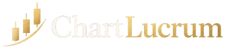 ChartLucrum